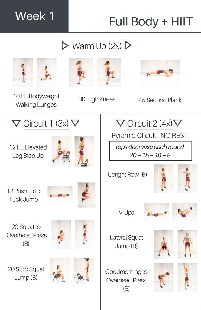 At-Home Circuit Guide